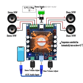TDA7850 4-канальный 4x50 Вт Hi-Fi Автомобильный стереоусилитель Аудио Плата усилителя сабвуфера Усилитель Низких частот Домашний Кинотеатр XH-A372